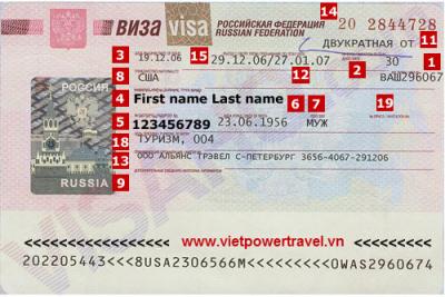 Tư vấn Thủ tục Làm Visa đi Nga tại Du lịch Vietpower